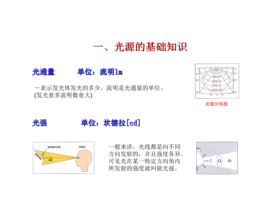 TL光源培训资料新_第4页