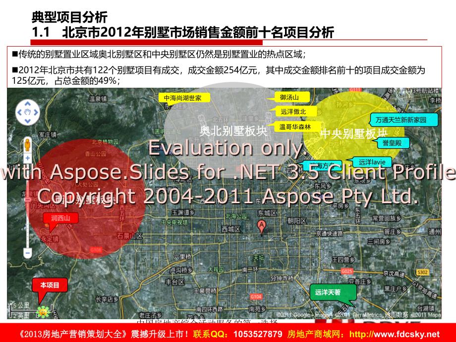 北京成金额前十名别墅项目分析_第2页