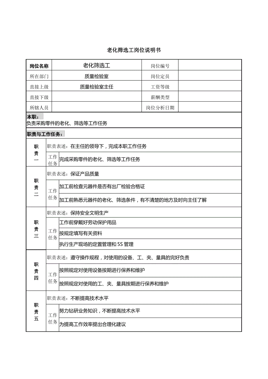 老化筛选工岗位说明书_第1页