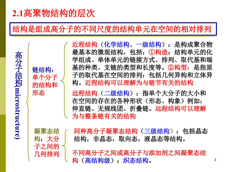 高分子物理课件2高分子链的结构_第3页