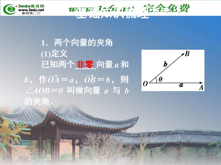 高三数学平面向量的数量积及平面向量的应用_第2页