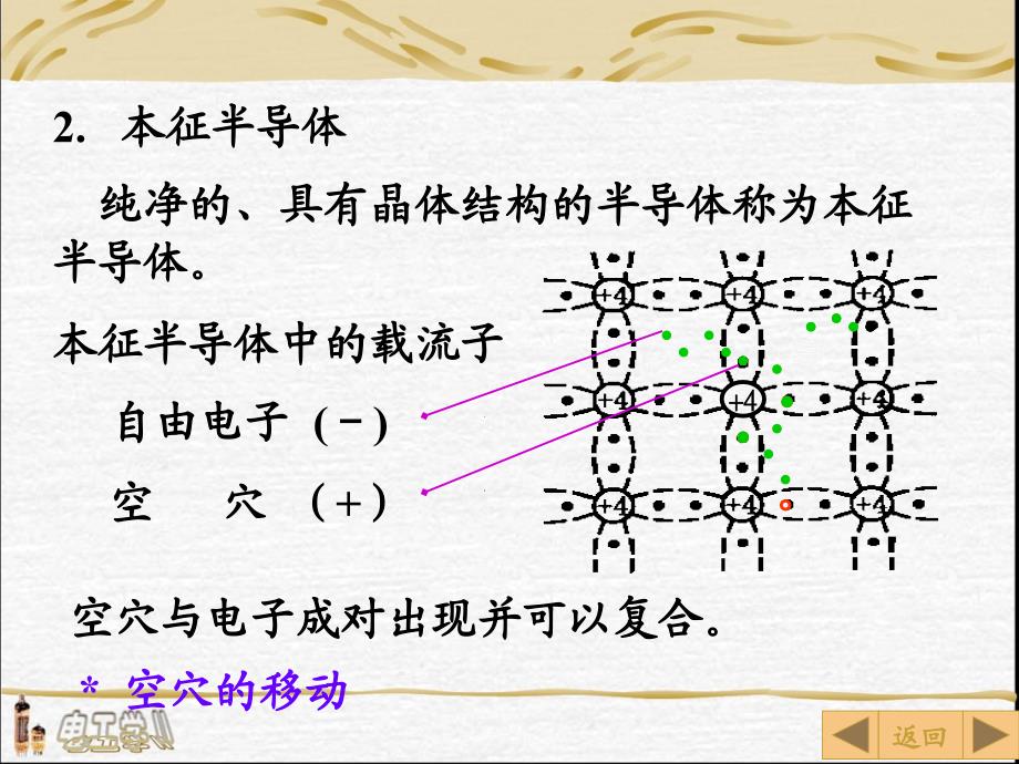 第一常用半导体器件_第4页