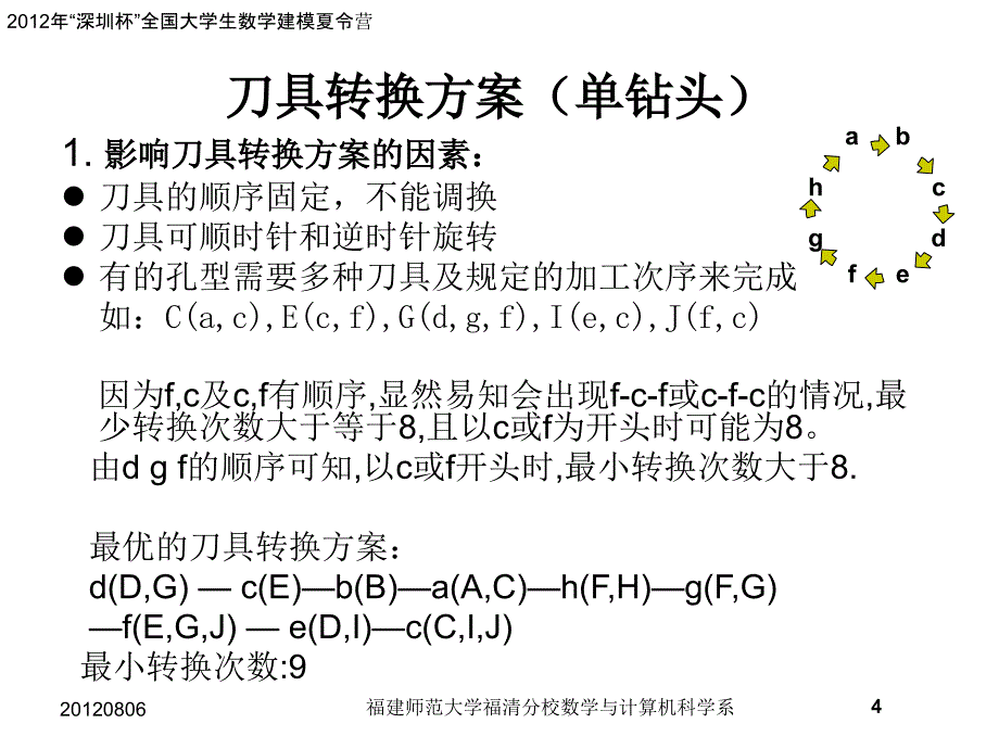 打孔机生效能的提高课件_第4页