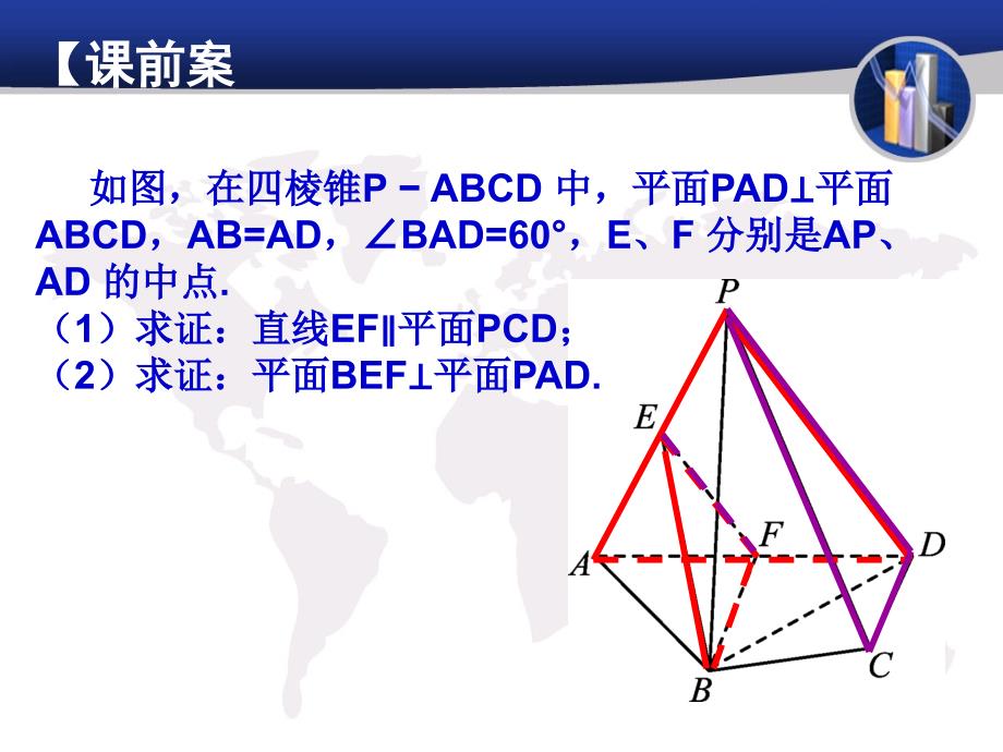 人教版高中数学《立体几何二轮复习之解答题篇》精品课件（文科）_第3页