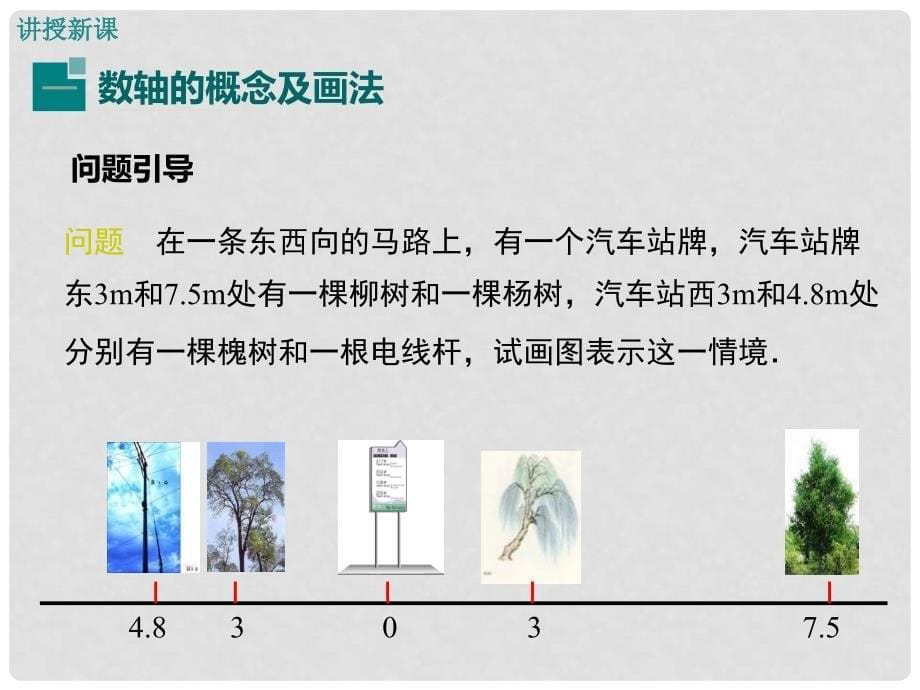 七年级数学上册 2.2.1 数轴课件 （新版）华东师大版_第5页