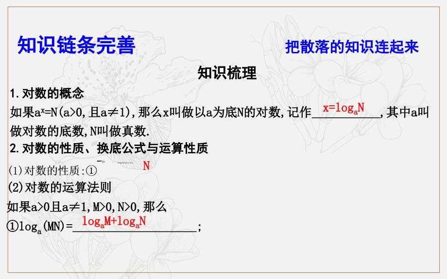 版导与练一轮复习文科数学课件：第二篇　函数及其应用必修1 第6节　对数与对数函数_第4页