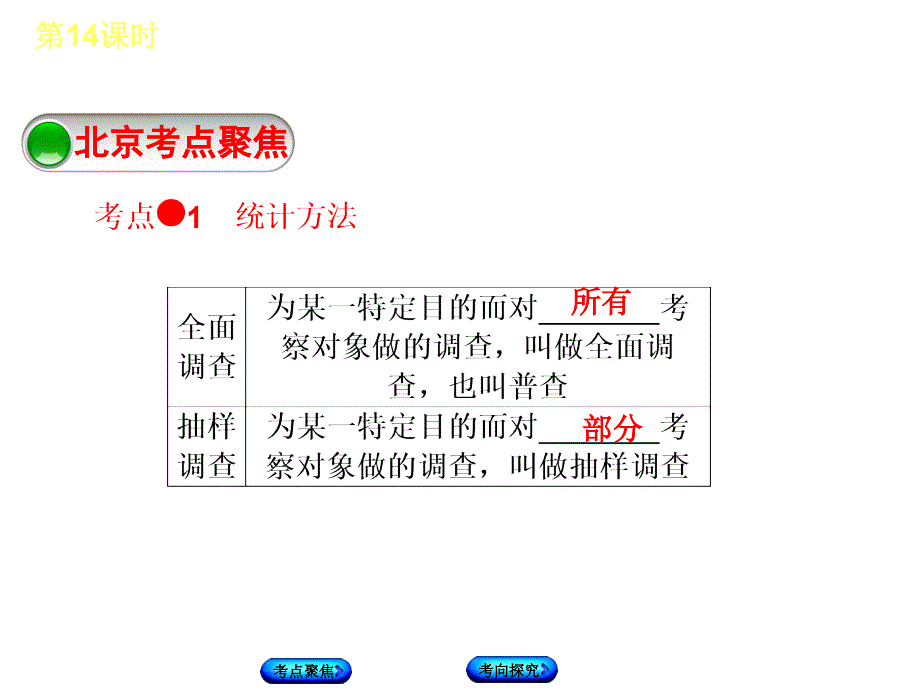 中考数学 第4单元 统计与概率 第14课时 基本统计量课件_第2页