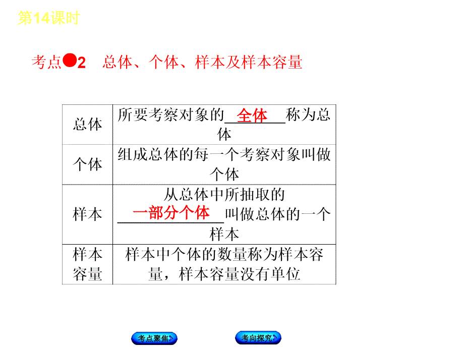 中考数学 第4单元 统计与概率 第14课时 基本统计量课件_第3页