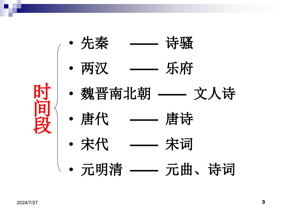 中国古代诗歌散文概述.ppt_第3页