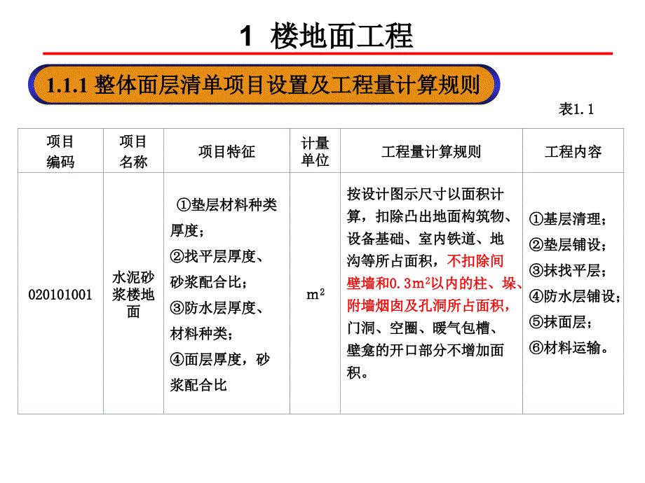 楼地面工程量计算及示例1_第4页