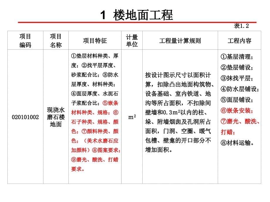 楼地面工程量计算及示例1_第5页