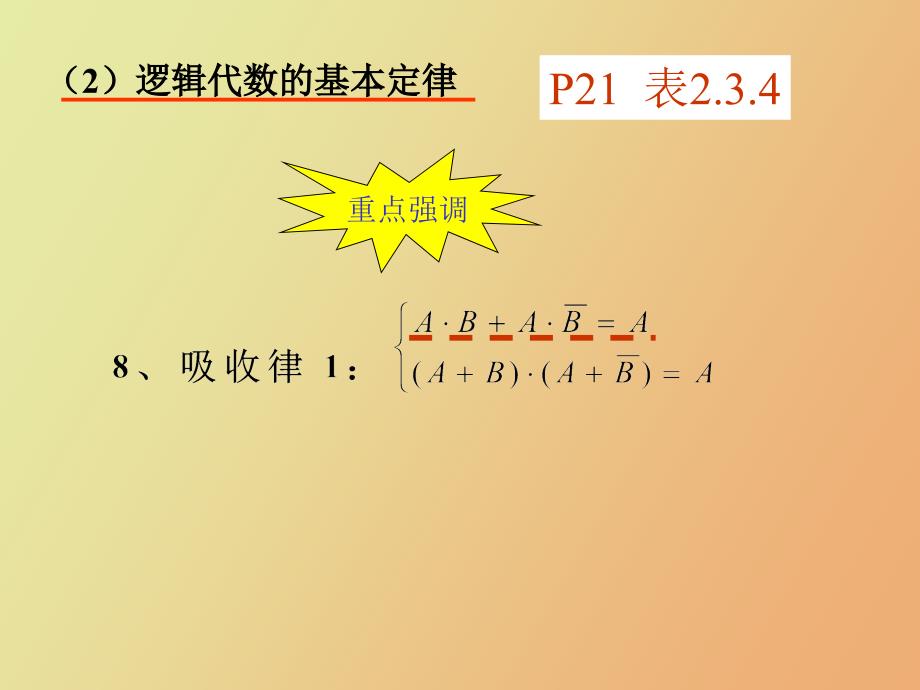 逻辑代数的基本定理基本规则逻辑函数简化_第4页