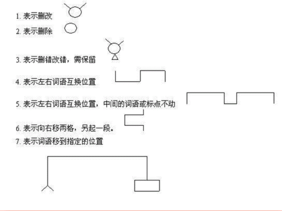 2019秋六年级语文上册语文百花园三课件1语文S版.ppt_第3页