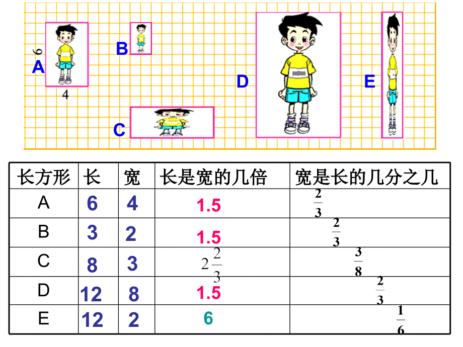 生活中的比_第3页