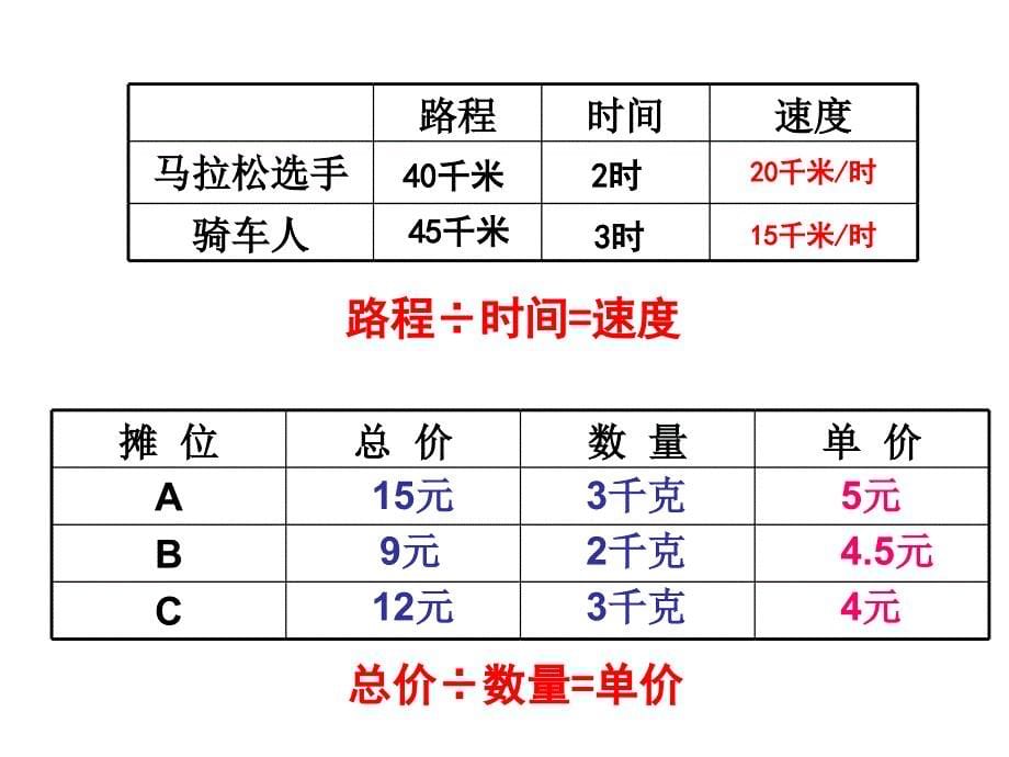 生活中的比_第5页