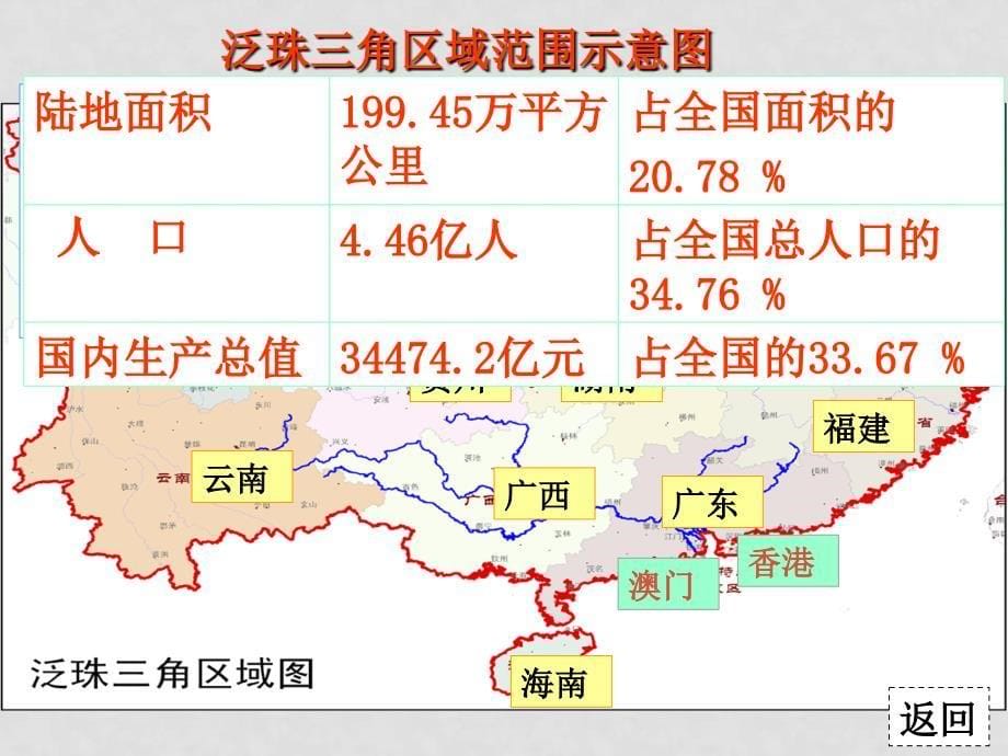 第六节 区域工业化与城市化进程_第5页