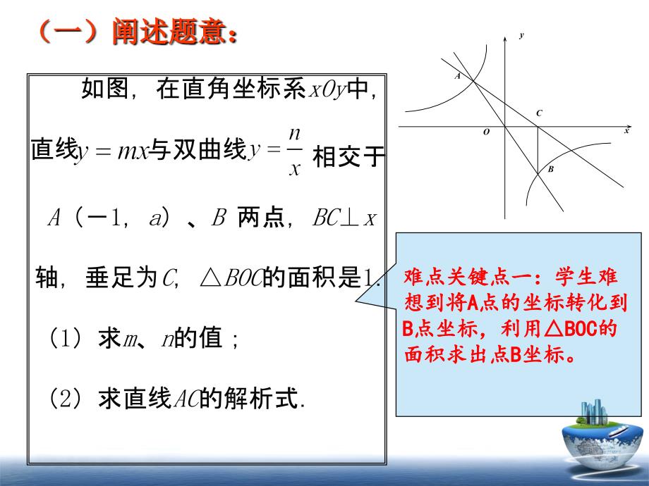 数学说题课件_第4页