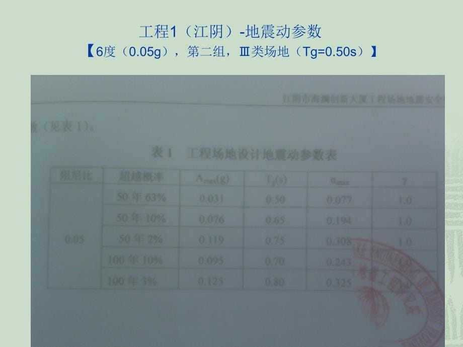 878地震安全性评价应用讨论_第5页