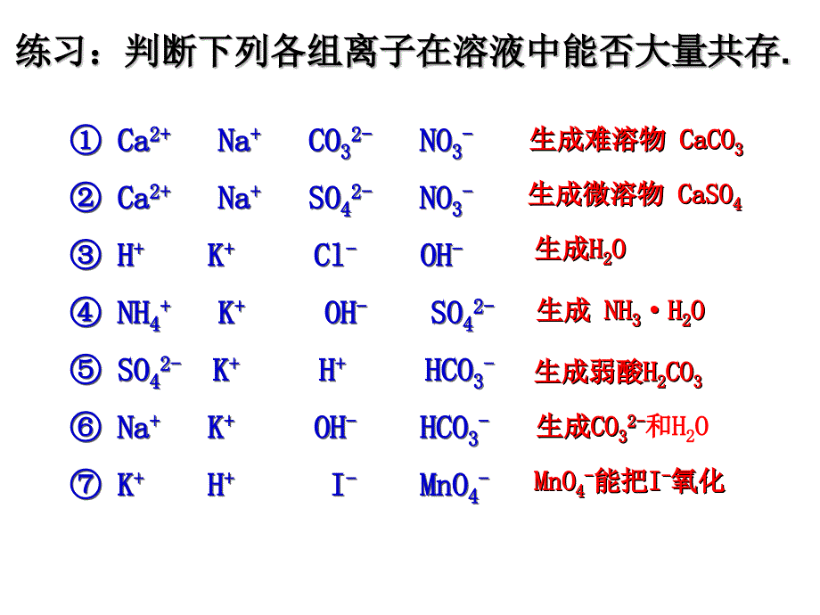 离子共存问题ppt课件_第4页