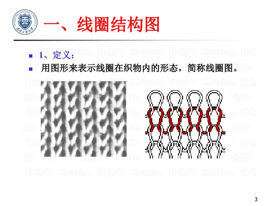 第三章横机组织一课件_第3页