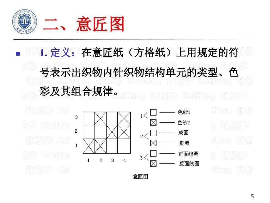 第三章横机组织一课件_第5页