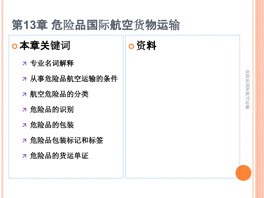 危险品国际航空运输课件_第1页