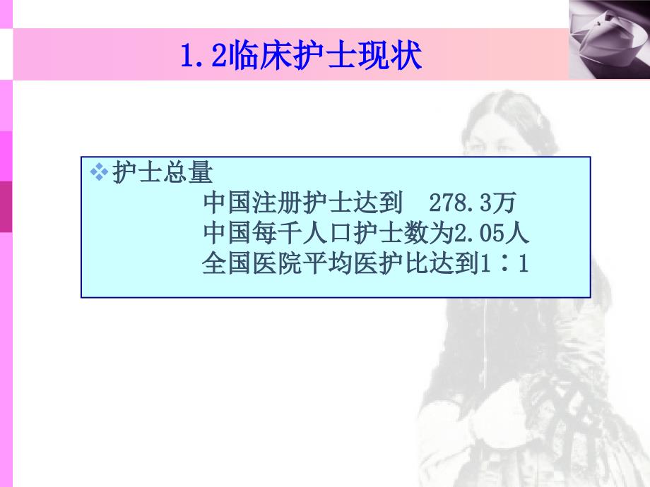 护理临床带教现状与反思教学文案课件_第4页