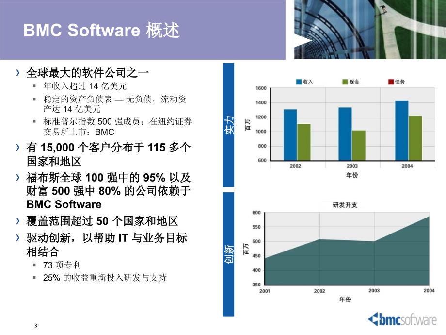 BMC集中监控管理方案交流_第3页