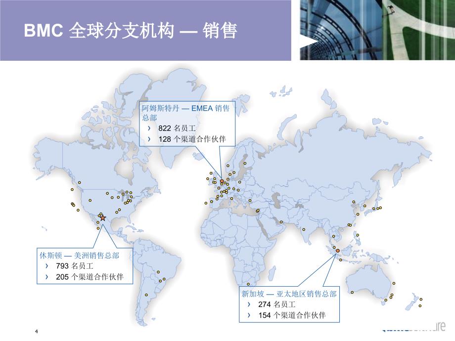 BMC集中监控管理方案交流_第4页