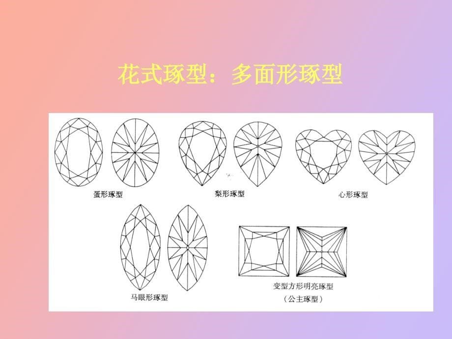 石材加工工艺_第5页