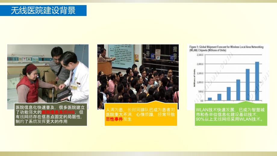 医疗行业WiFi覆盖解决方案.ppt_第4页