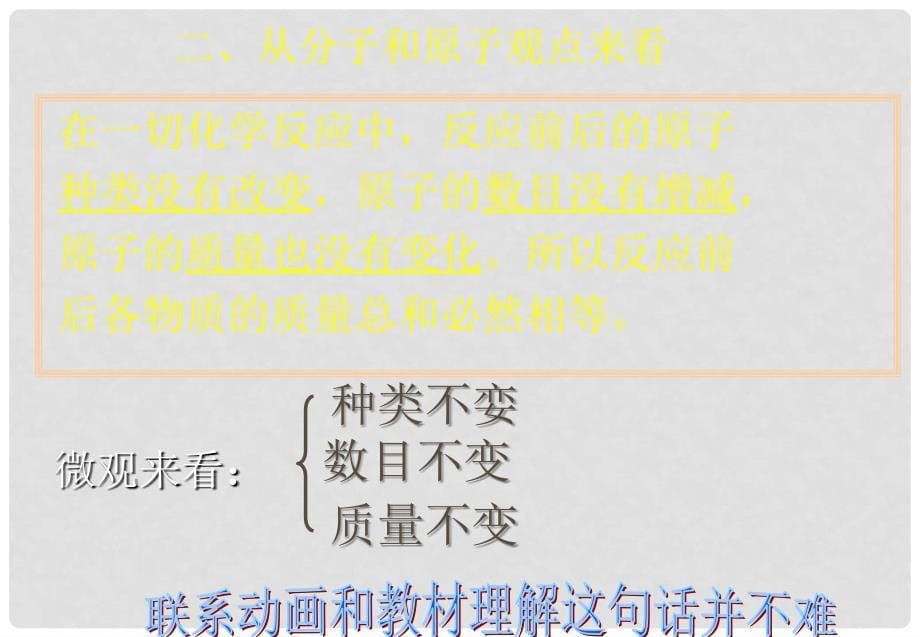 开学九年级化学《质量守恒定律》2精品课件 北京课改版_第5页