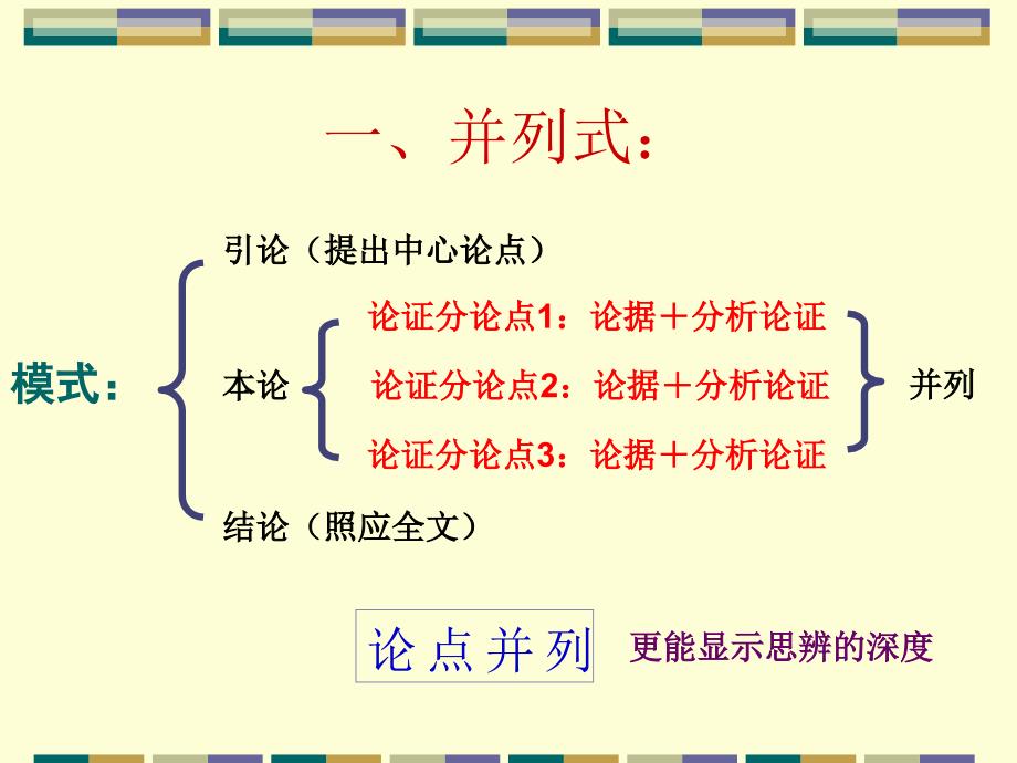 作文训练之分论点.ppt_第4页