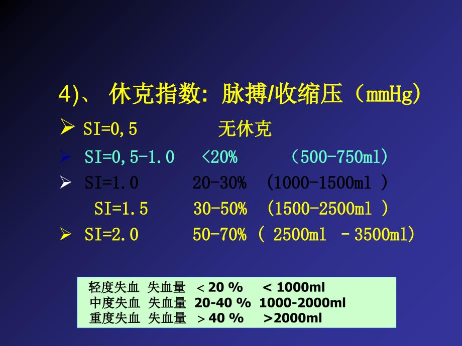 产后出血的评估方法汇总_第3页