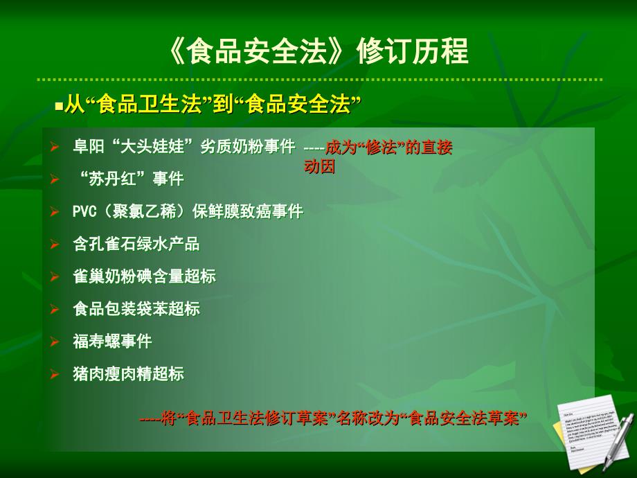 食品安全法学习资料食品_第3页