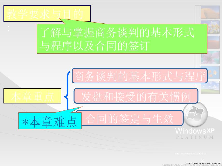 进出口的合同商订_第2页