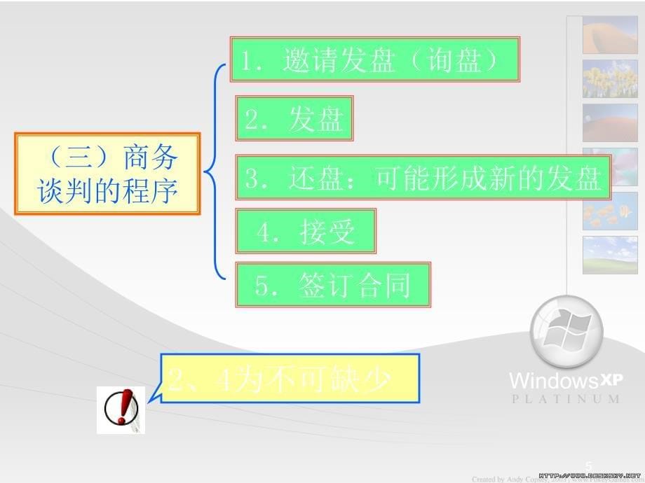 进出口的合同商订_第5页