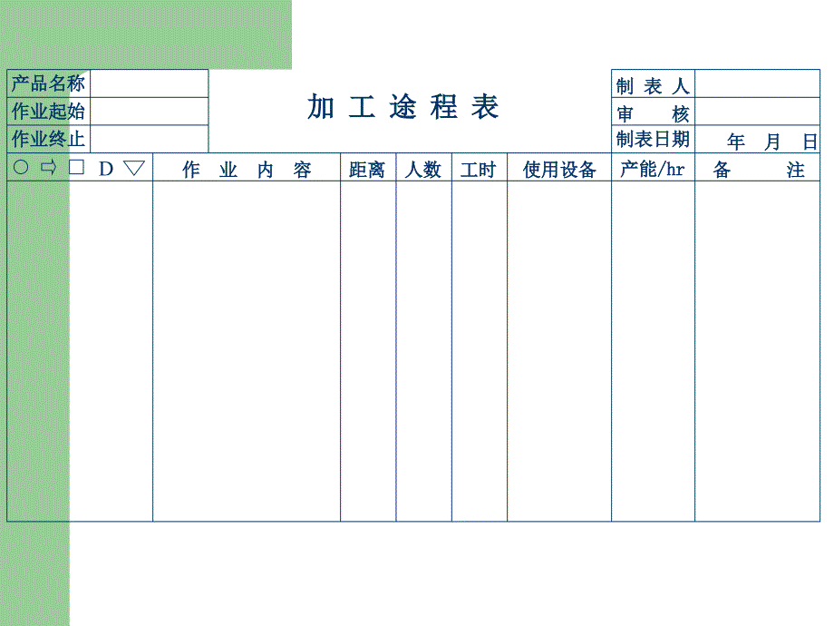 如何做好生产管理工作资料课件_第4页