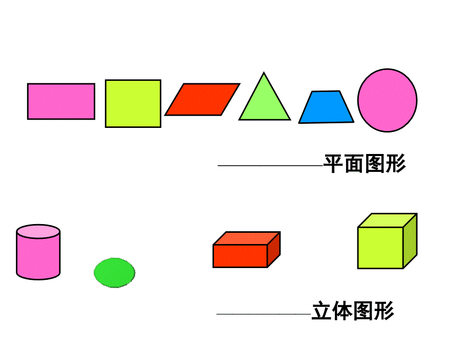 认识长方体和正方体 精品教育_第2页