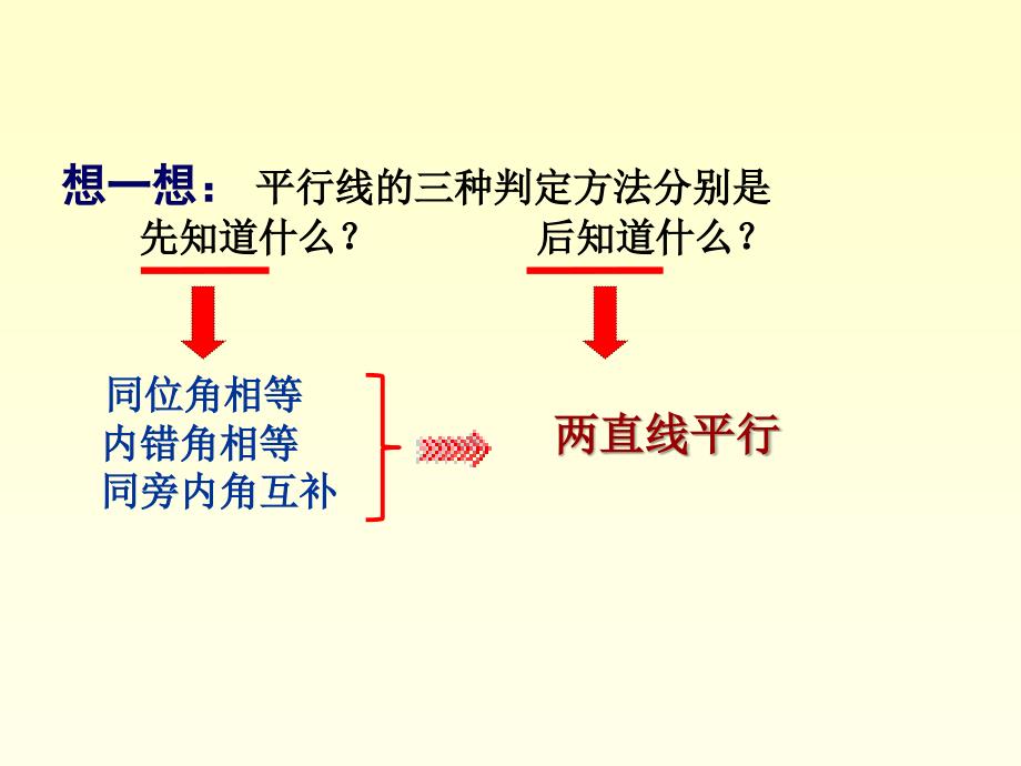 [七年级数学]人教版初一数学：5.3.1平行线的性质课件_第3页