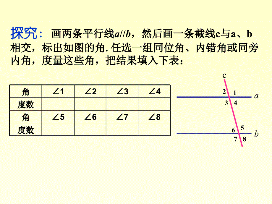 [七年级数学]人教版初一数学：5.3.1平行线的性质课件_第4页