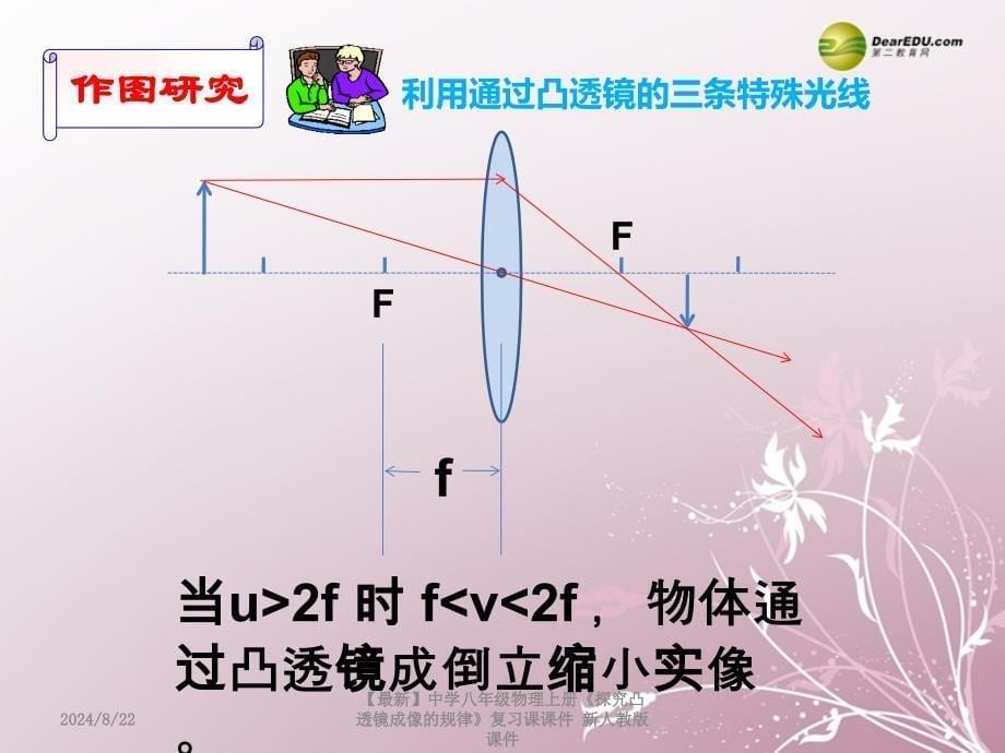 最新八年级物理上册探究凸透镜成像的规律复习课_第5页