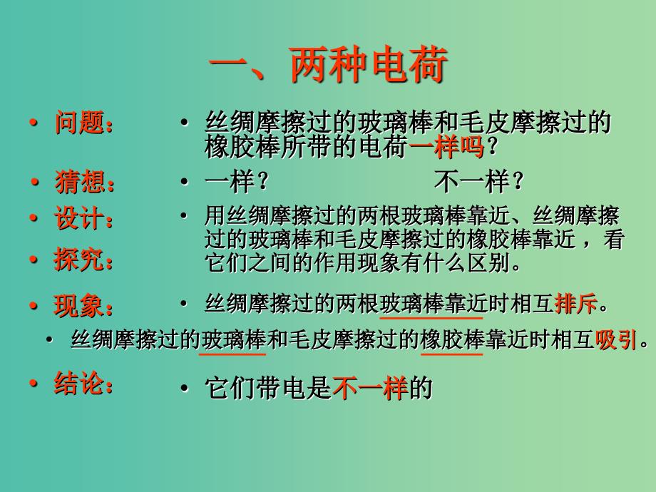 九年级物理全册《15.1 两种电荷》课件 （新版）新人教版.ppt_第3页