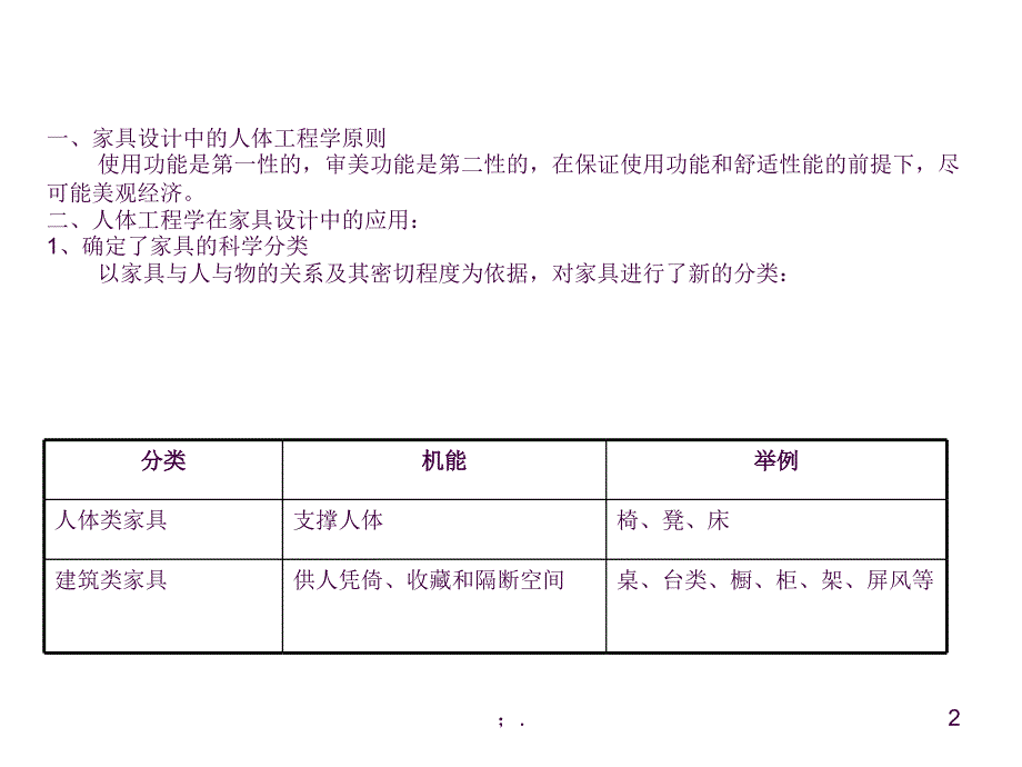 人体工程学第三讲ppt课件_第2页