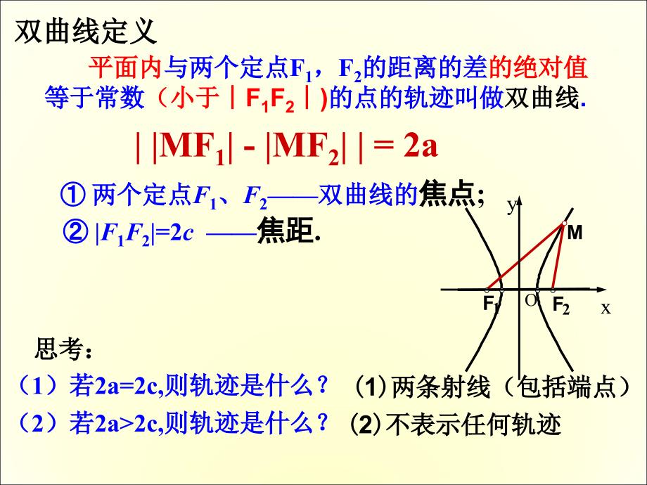 2.3.2双曲线的简单几何性质[一]_第2页