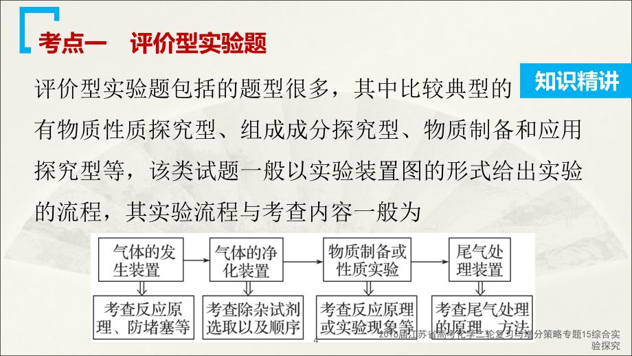 江苏省高考化学二轮复习与增分策略专题15综合实验探究课件_第4页