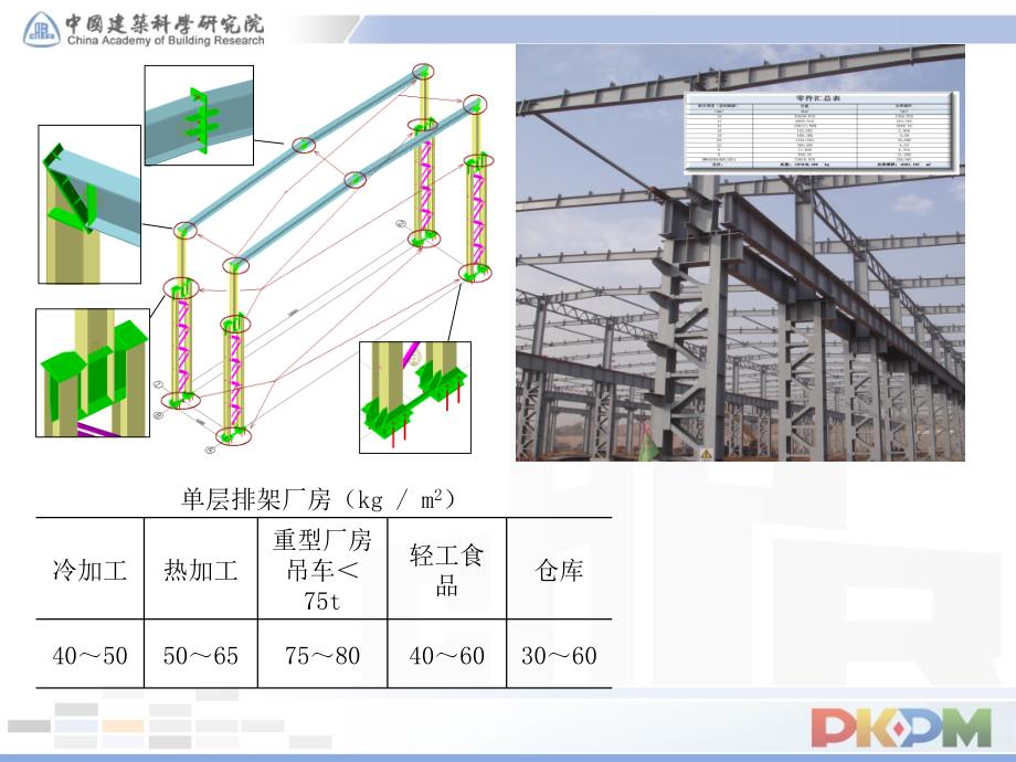 新建筑抗震规范的改动对造价影响11_第4页