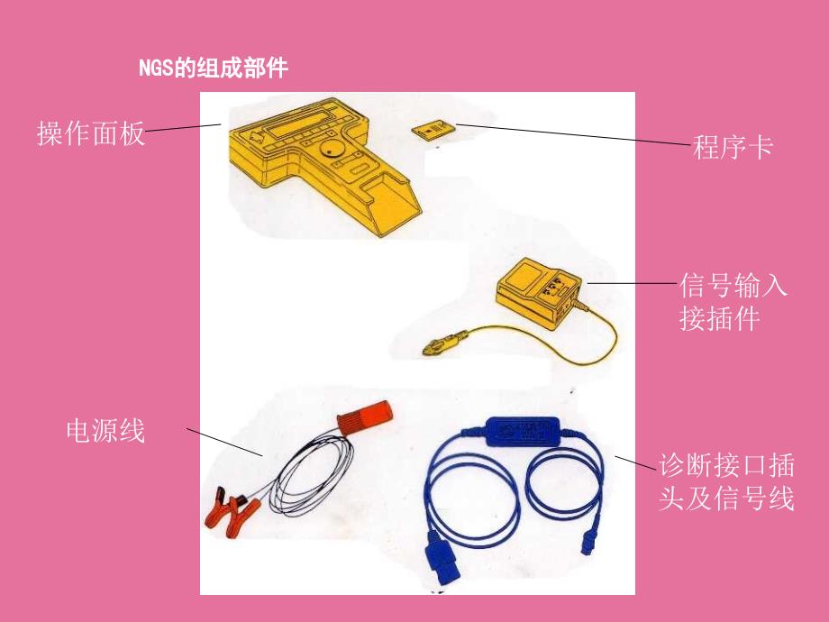 汽车维修技术培训课程专用检测仪NGSppt课件_第2页