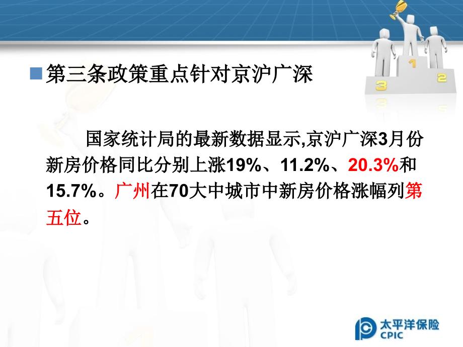 金融快讯房地产专题_第4页