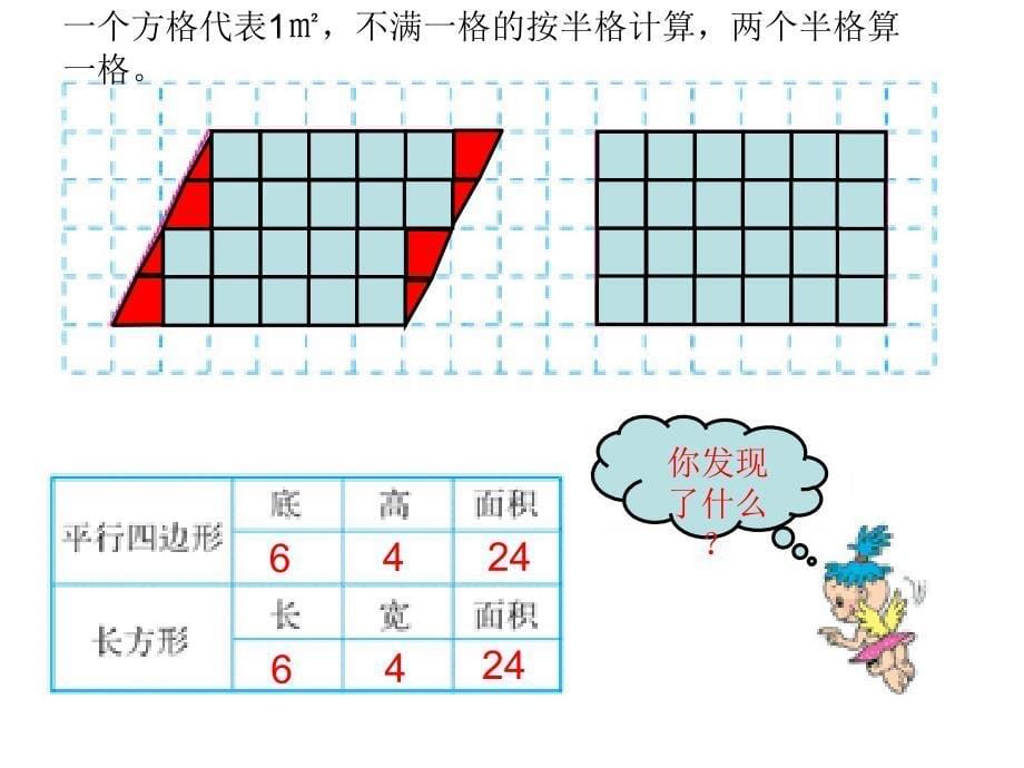 人教版数学五年级上册第五单元平行四边形的面积课件3_第5页